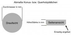 Eiche Konusplättchen bzw. Querholzplättchen / Durchmesser von 10 bis 40 mm wählbar